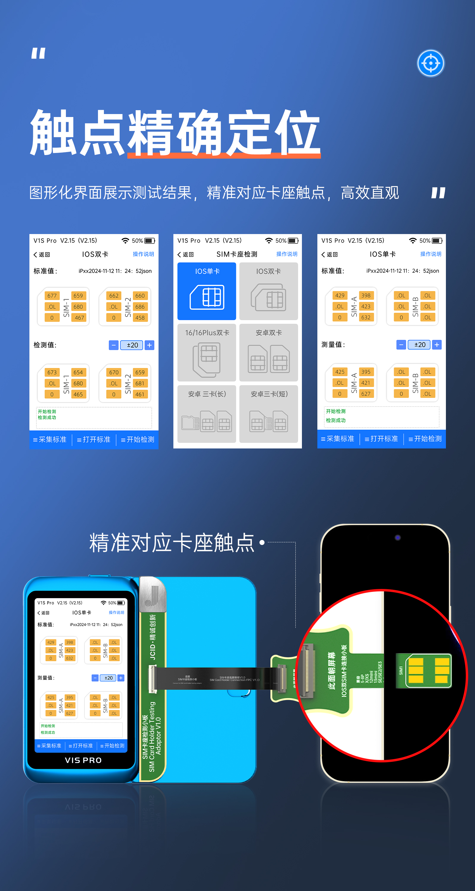 SIM卡检测套装详情页_03.jpg