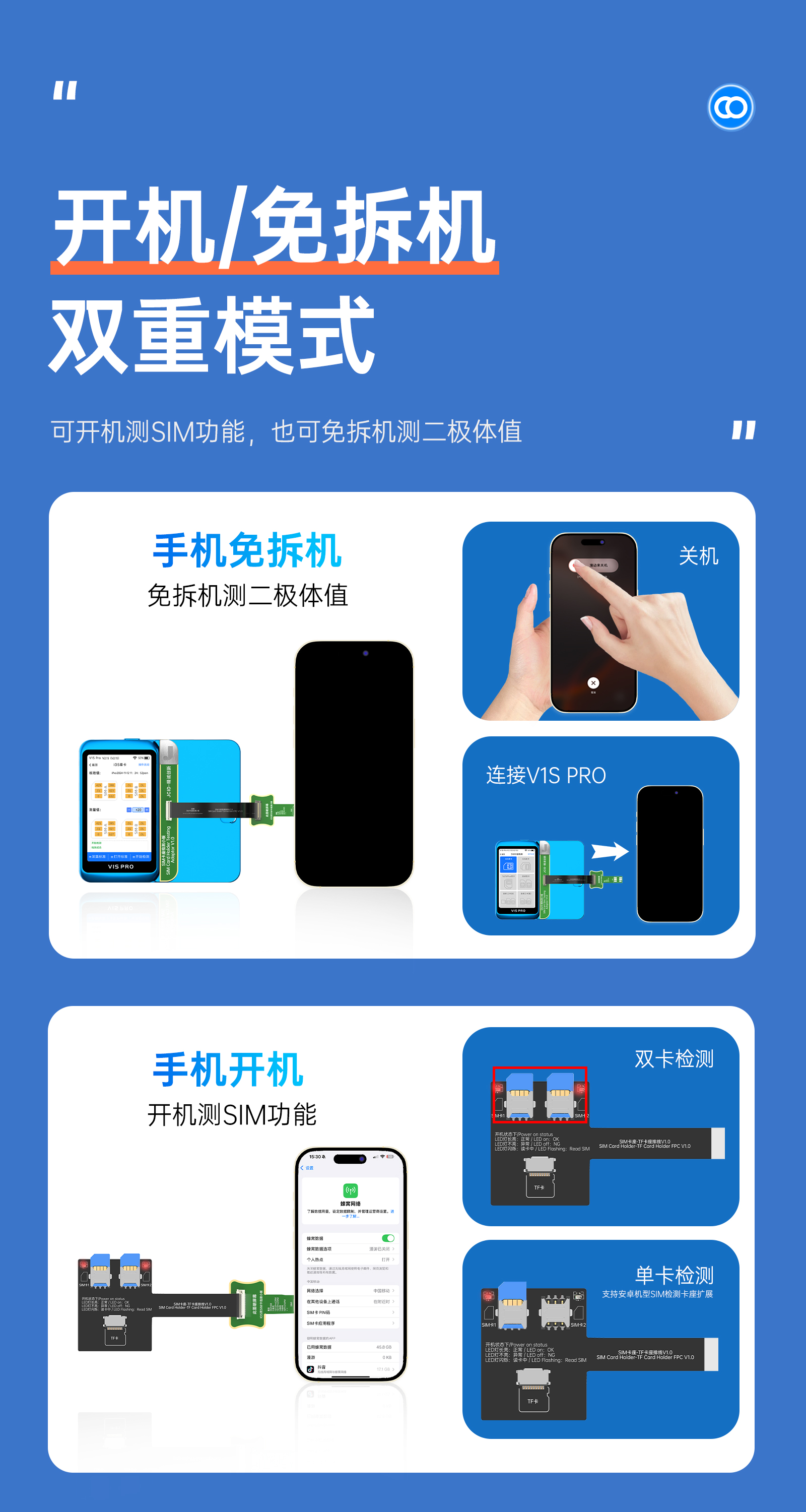 SIM卡检测套装详情页_04.jpg