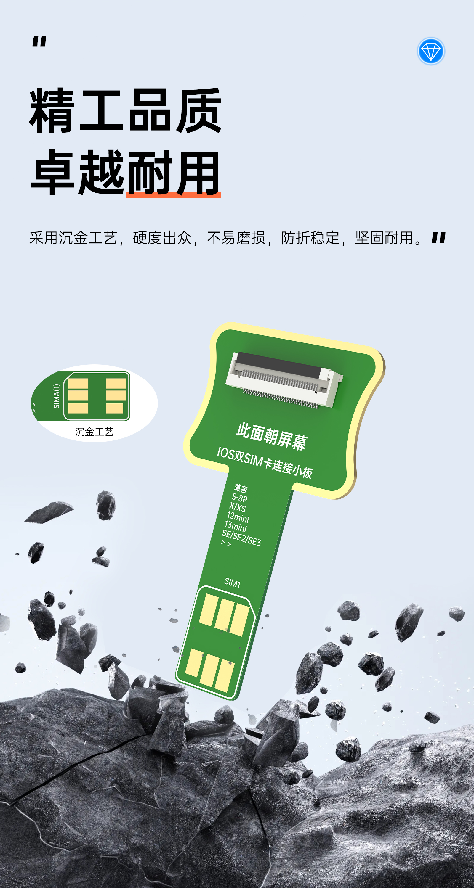 SIM卡检测套装详情页_06.jpg