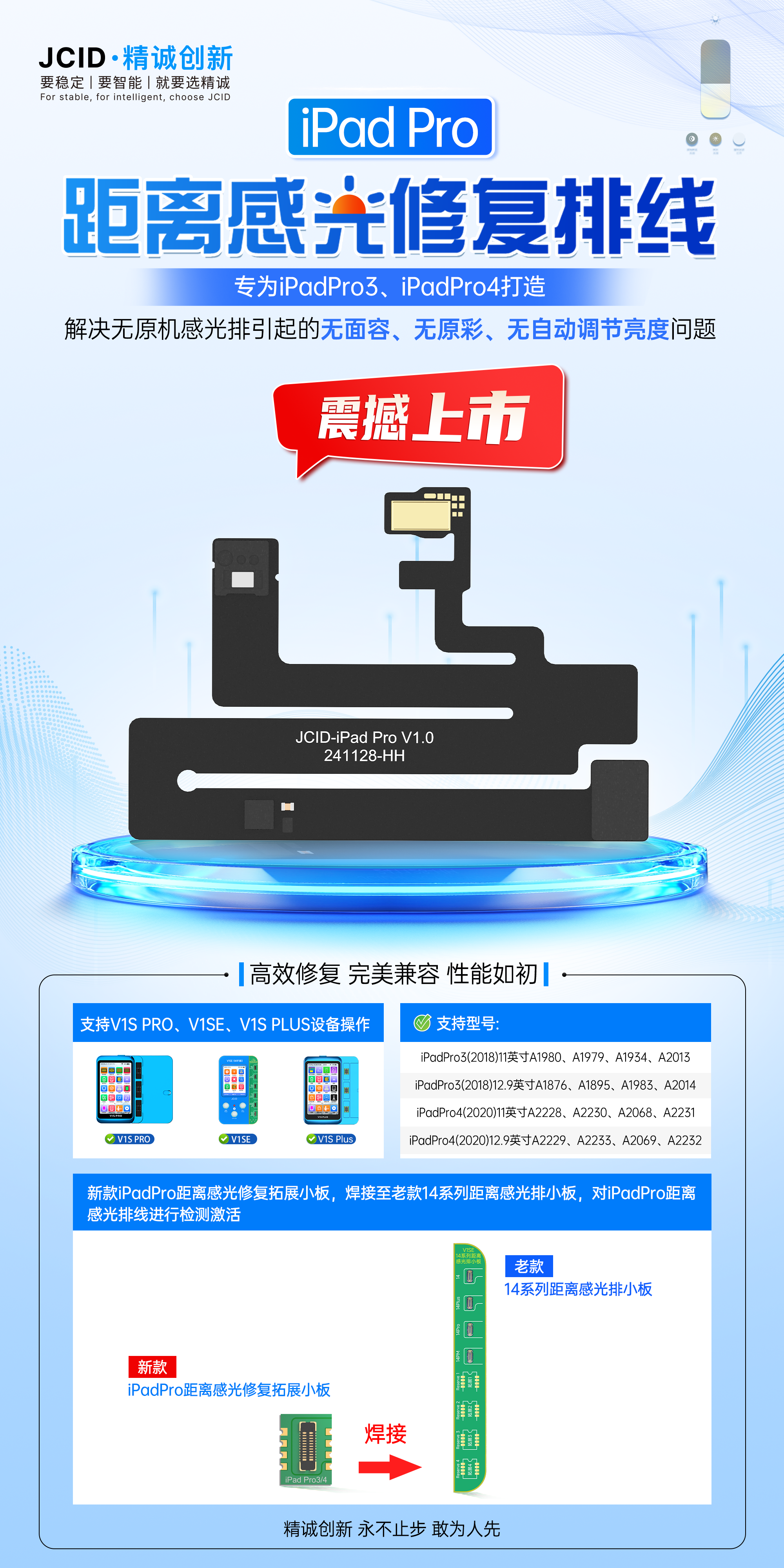 ipad pro距离感光排线中文宣传海报.png