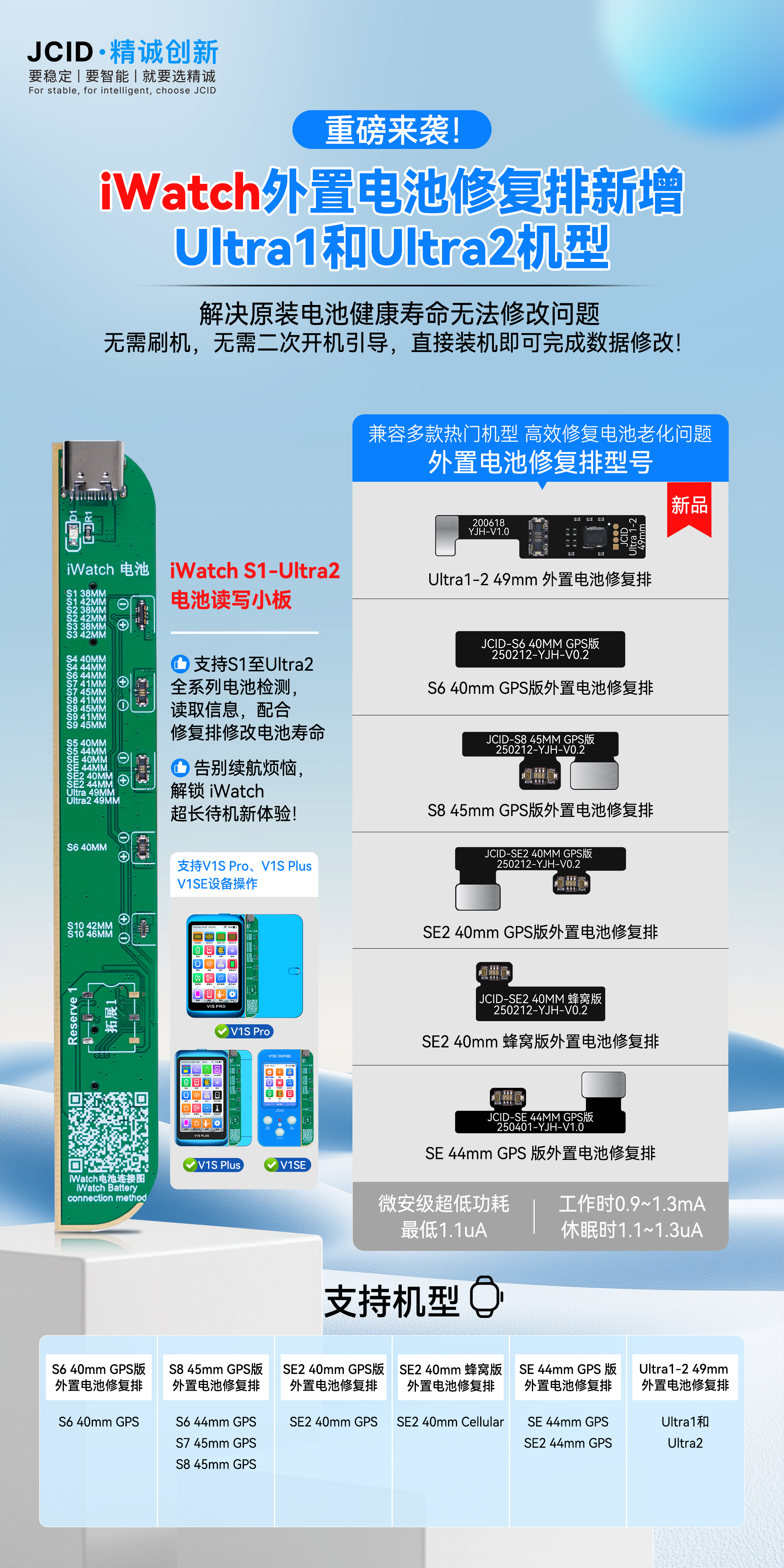 20250801-iWatch外置电池修复排-新增Ultra1和Ultra2机型-中文宣传海报(1).jpg