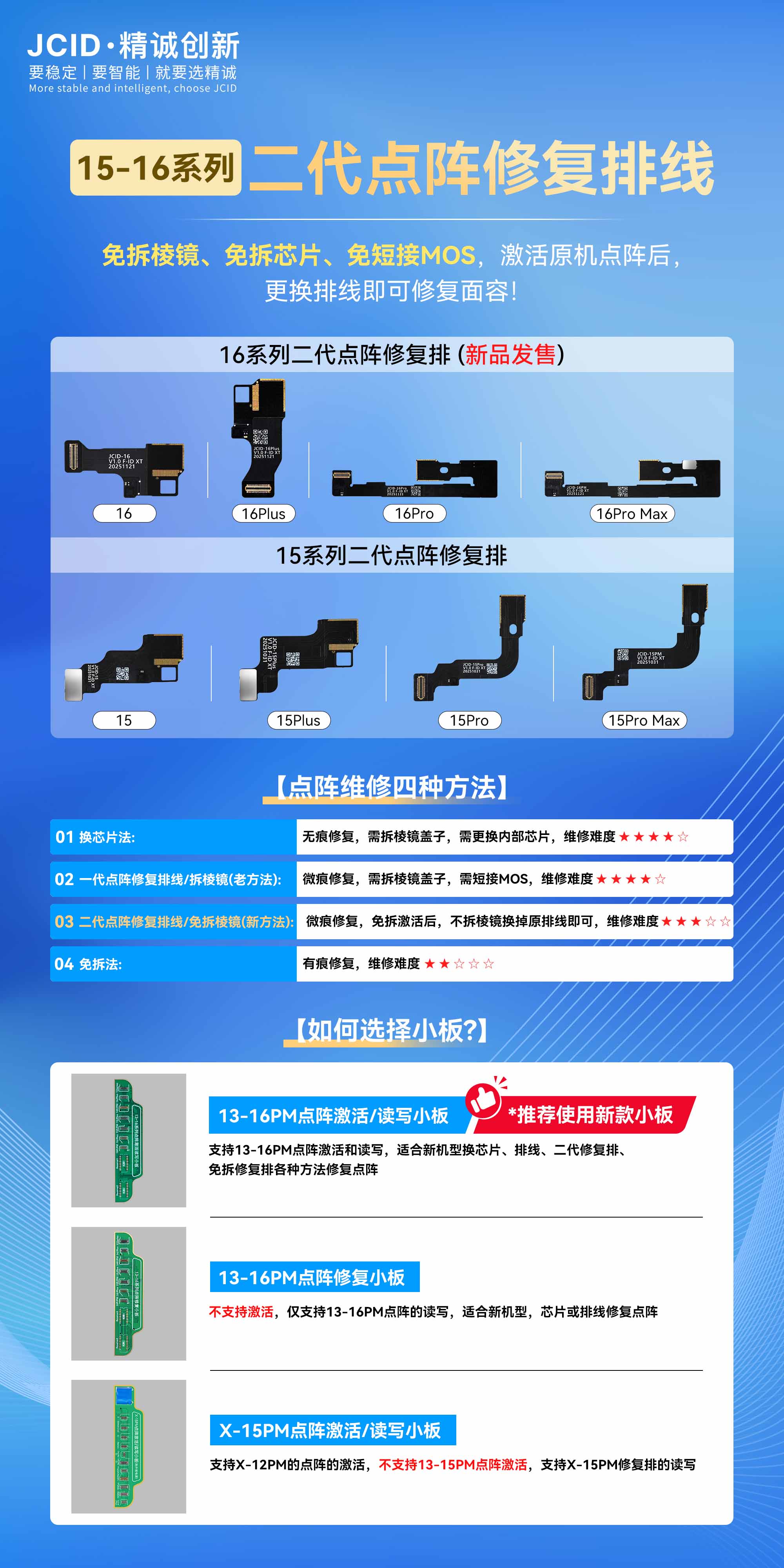 15-16系列二代点阵修复排线-中文海报(1).jpg