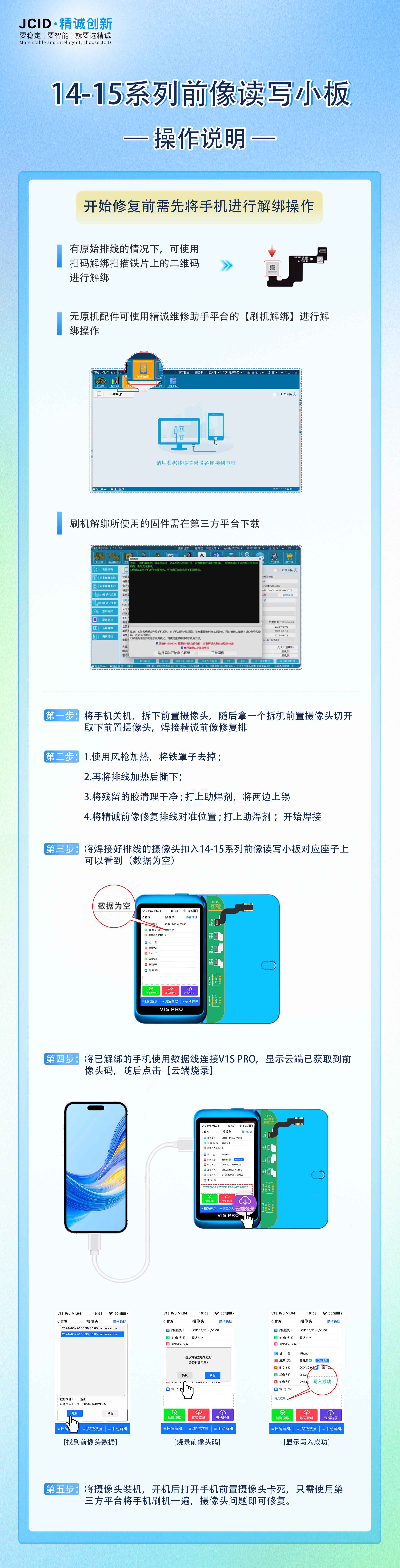 14-15系列前像读写小板-中文操作图文.jpg